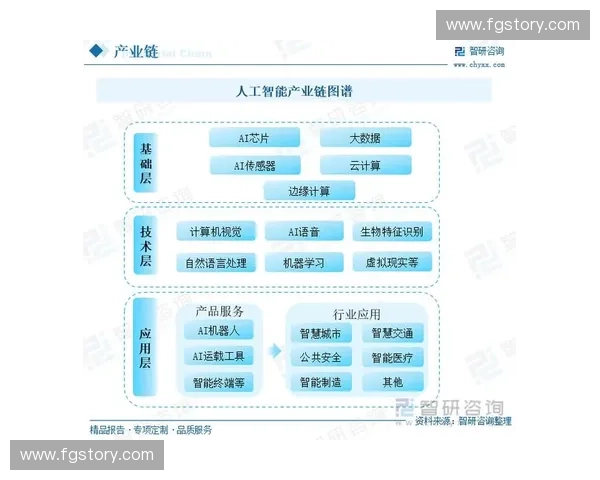 聚焦防护装备全链条创新提升安全保障与产业升级路径研究