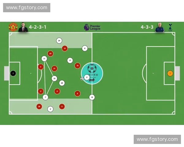 倒三角战术应用解析与实战策略优化研究探索