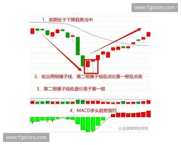 体育竞技背后的心理博弈与战术创新全面解析